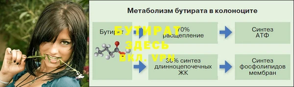 мескалин Гусь-Хрустальный